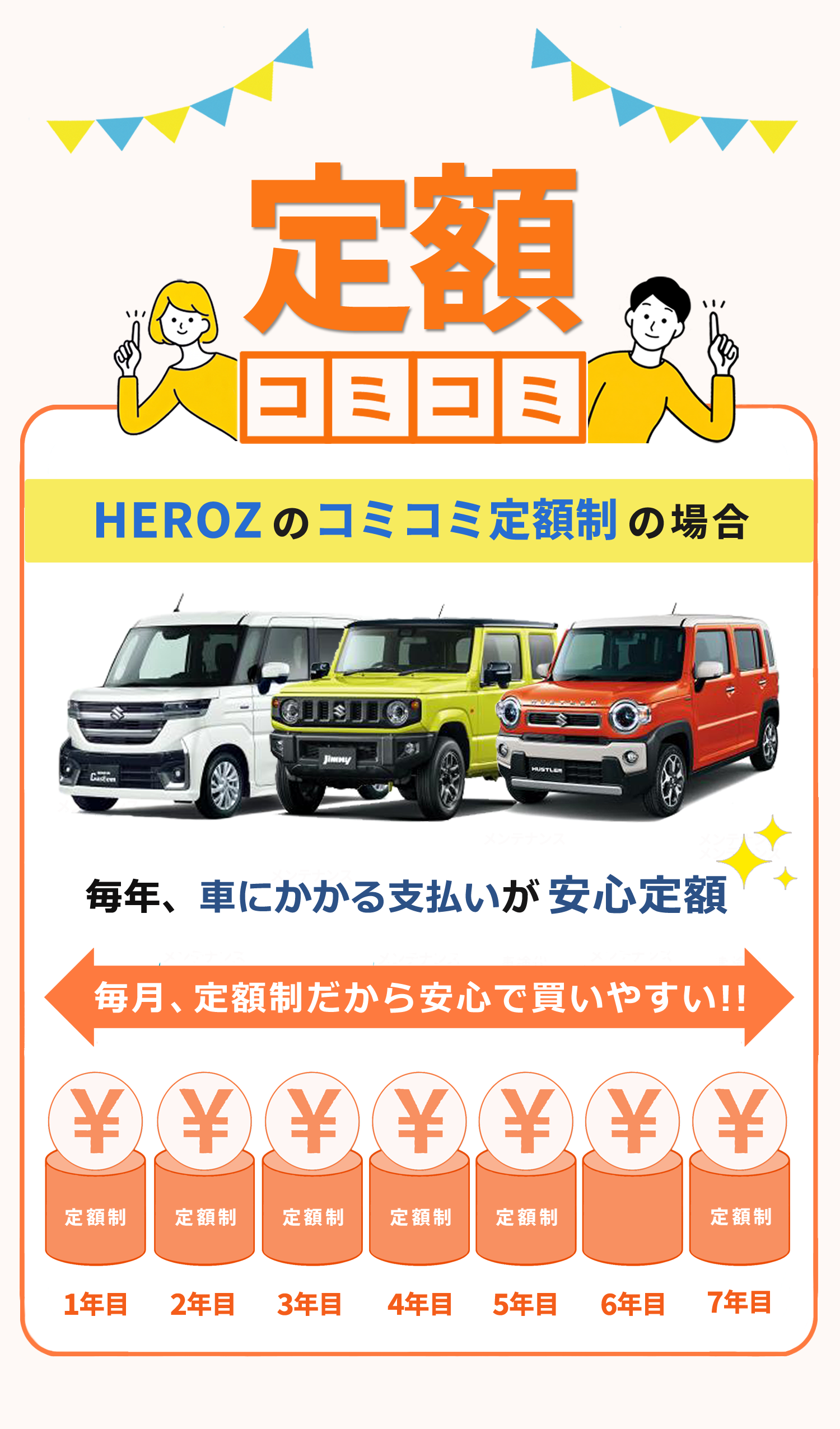 定額コミコミ