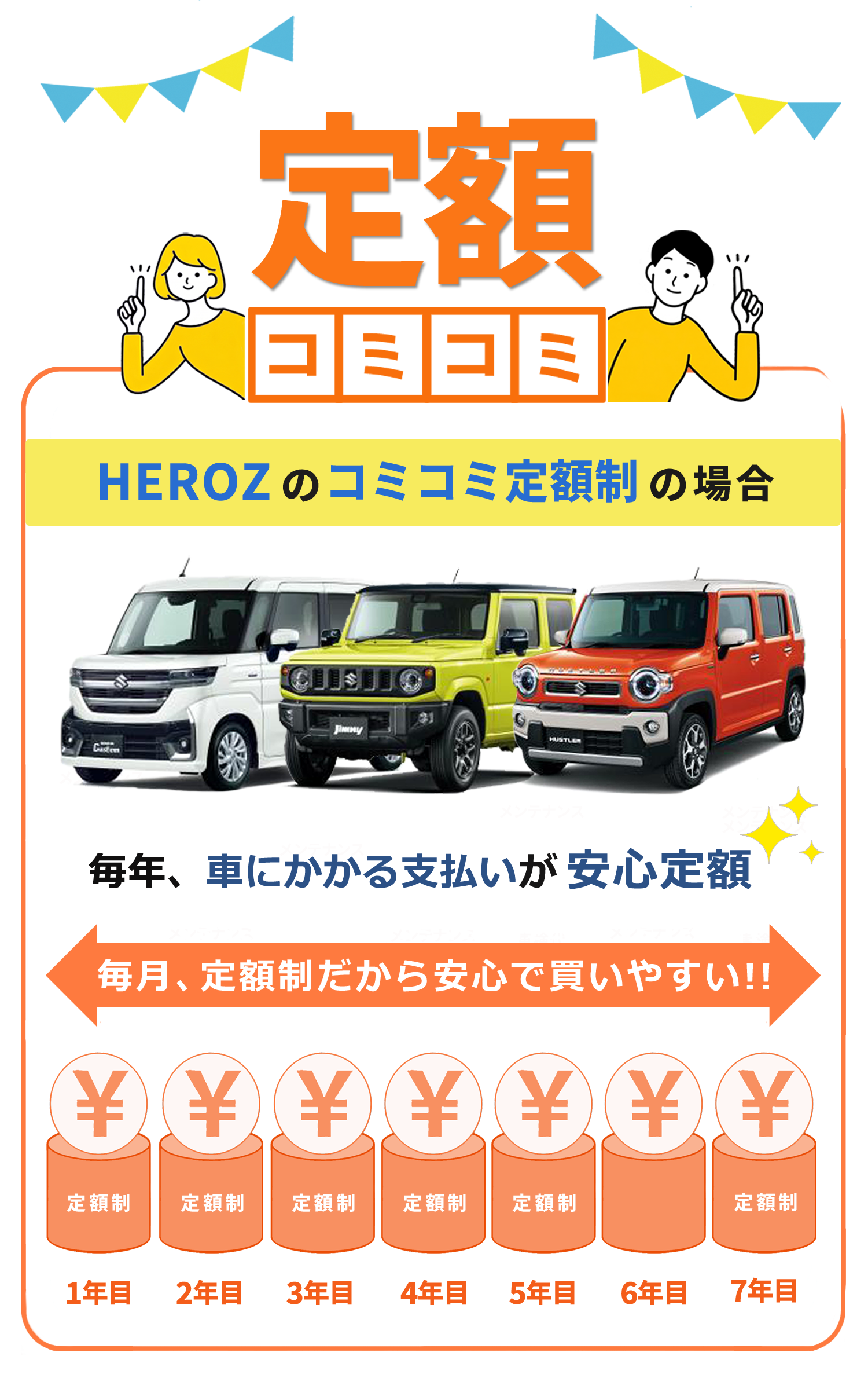 定額コミコミ（旗あり＋グラフ）