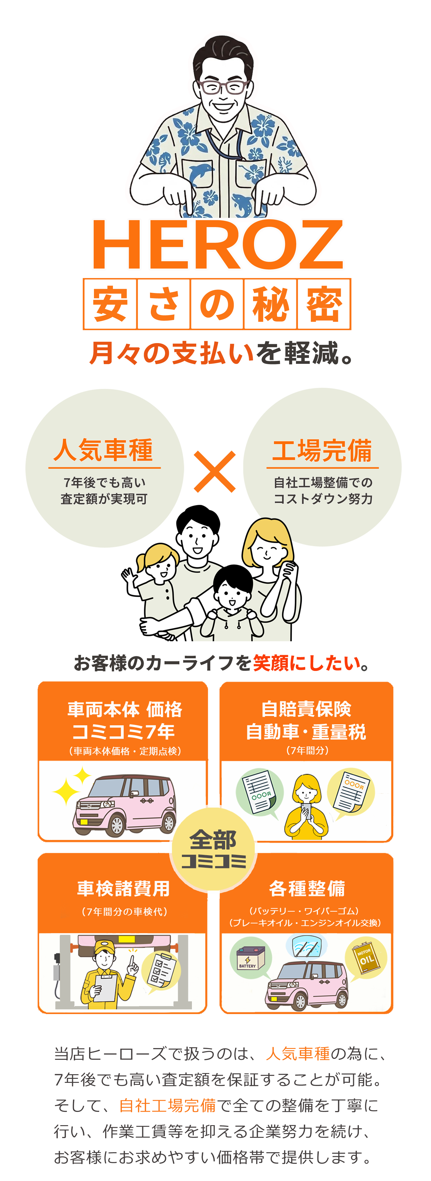 HEROZ 安さの秘密